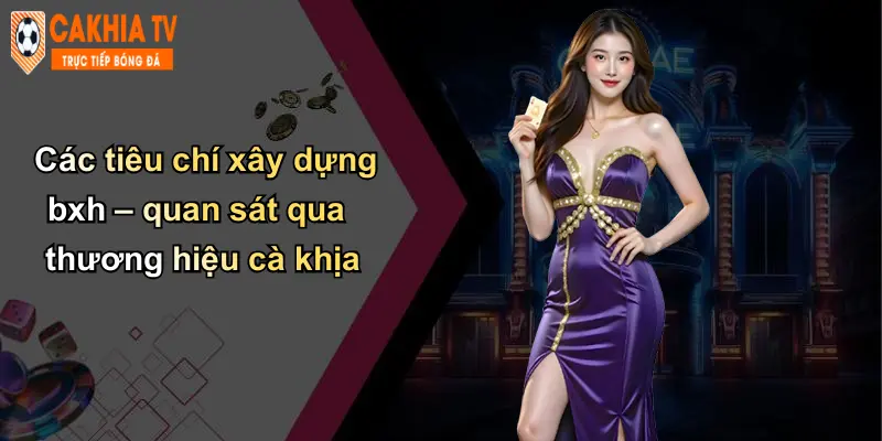 Các tiêu chí xây dựng bxh – quan sát qua thương hiệu cà khịa