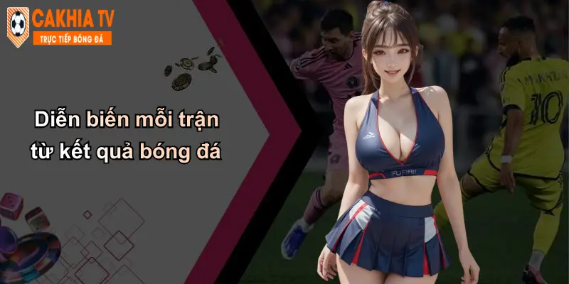 Diễn biến mỗi trận từ kết quả bóng đá