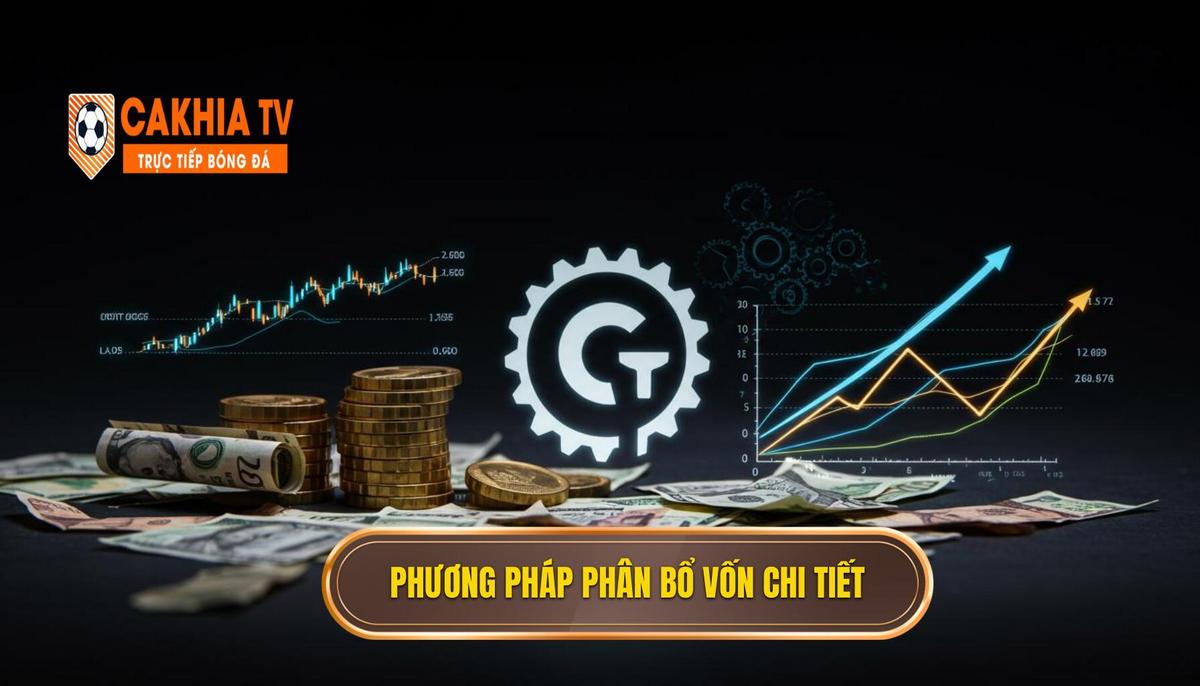 Các Phương Pháp Phân Bổ Vốn Chi Tiết (unit Sizing)