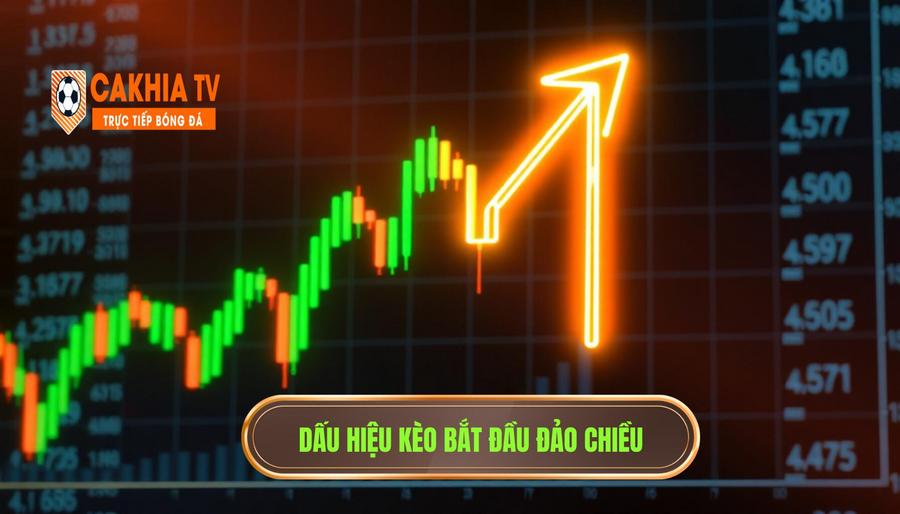 Kèo bắt đầu có dấu hiệu đảo chiều: Bí kíp nhận diện và xử lý 2 Thế nào là kèo bắt đầu có dấu hiệu đảo chiều?