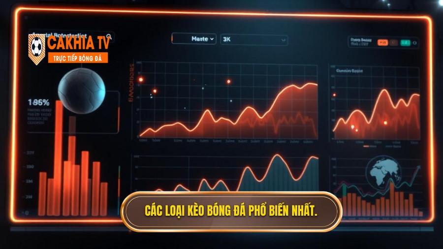Cập nhật tỷ lệ kèo 24h: Chìa khóa vàng để chinh phục mọi trận đấu 3 Các loại kèo phổ biến cần theo dõi trong 24h qua